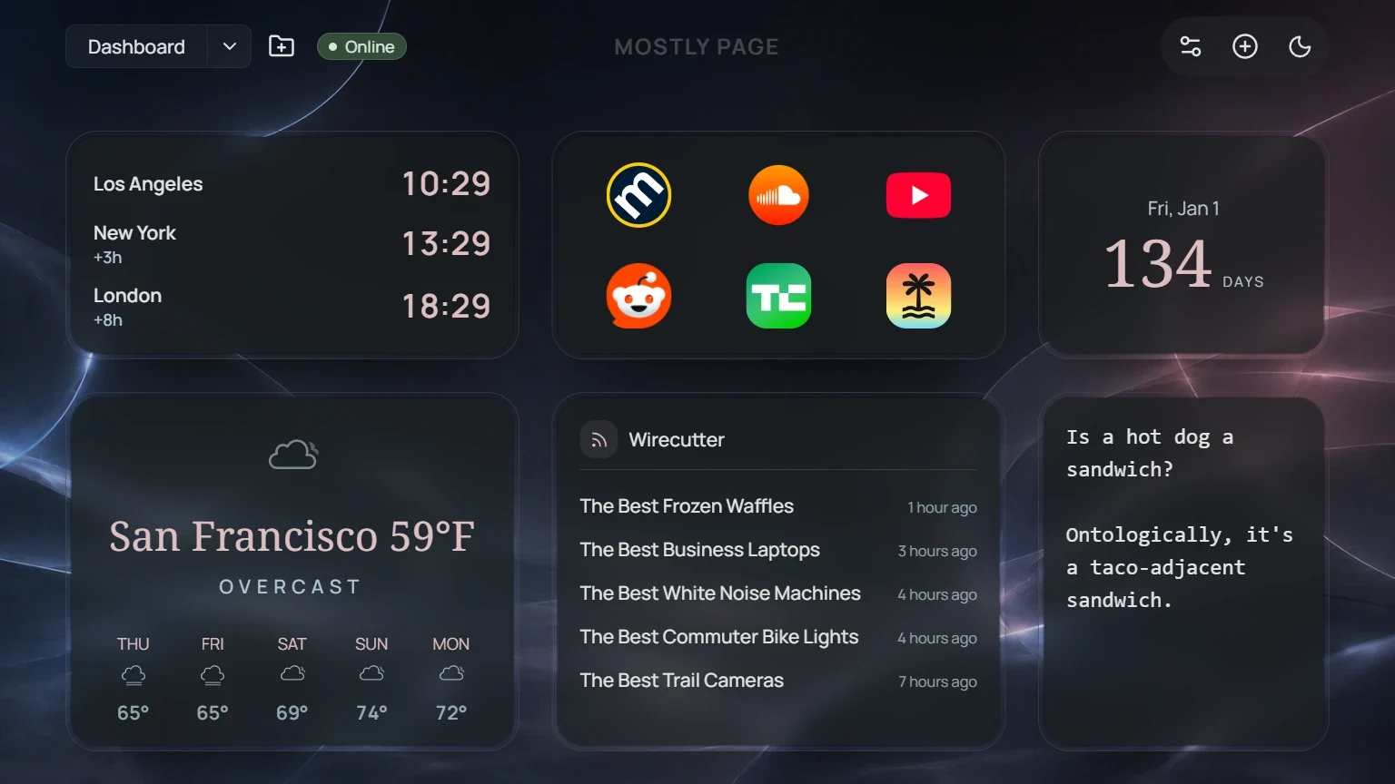 The Mostly Page dashboard at half past ten: world clocks for Los Angeles, New York and London, a launch pad of six saved sites, a countdown reading 134 days, five days of overcast San Francisco weather, the latest from Wirecutter, and a scratch pad note.